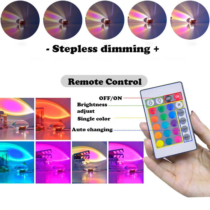 Italian Designer Led Table Lam - đánh giá và giá Home Cinema Led Projector