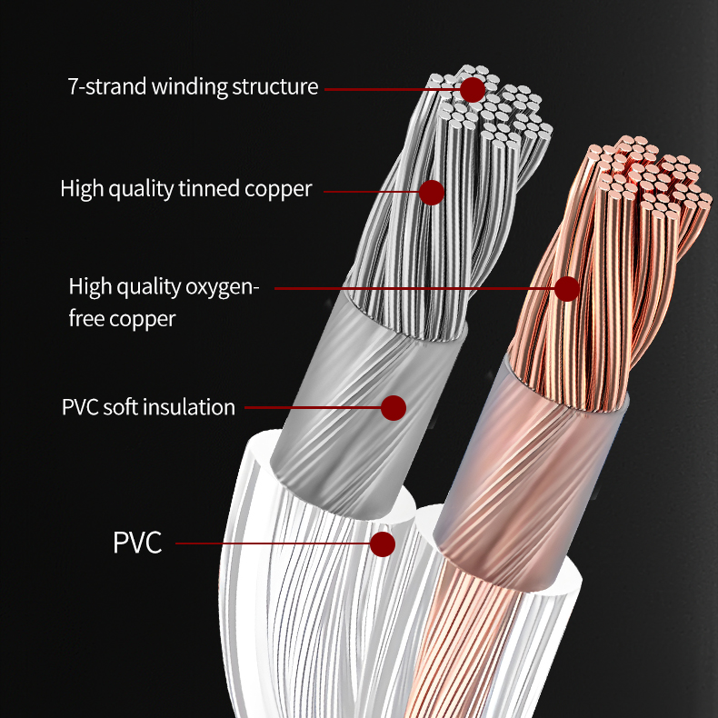 YYTCG DIY HIFI Audio Cable Oxy - đánh giá và giá Home Cinema Marantz