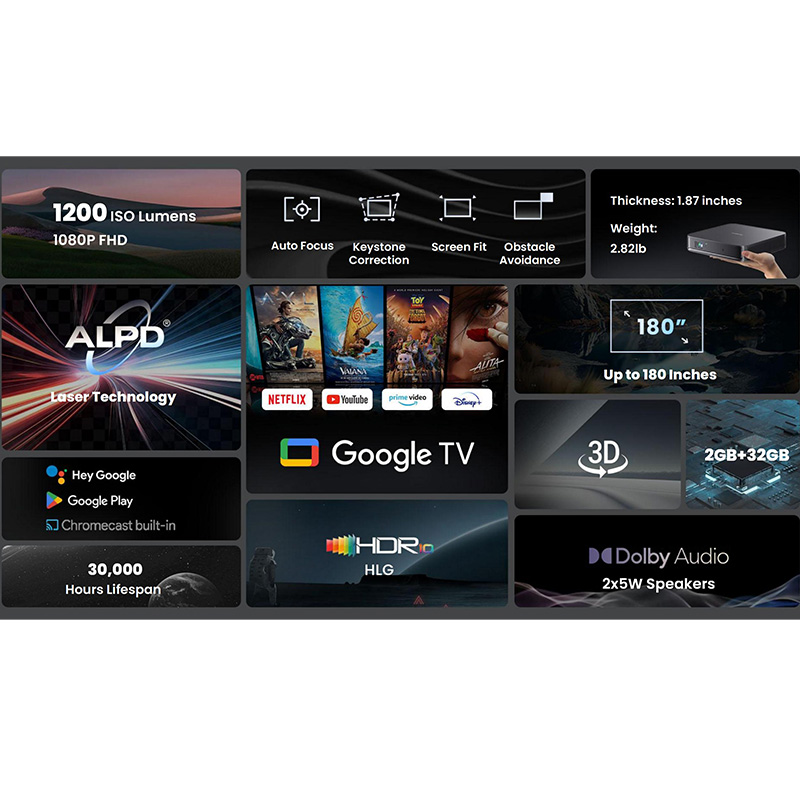 Dangbei ATOM Laser Projector F - đánh giá và giá Home Cinema Led Projector