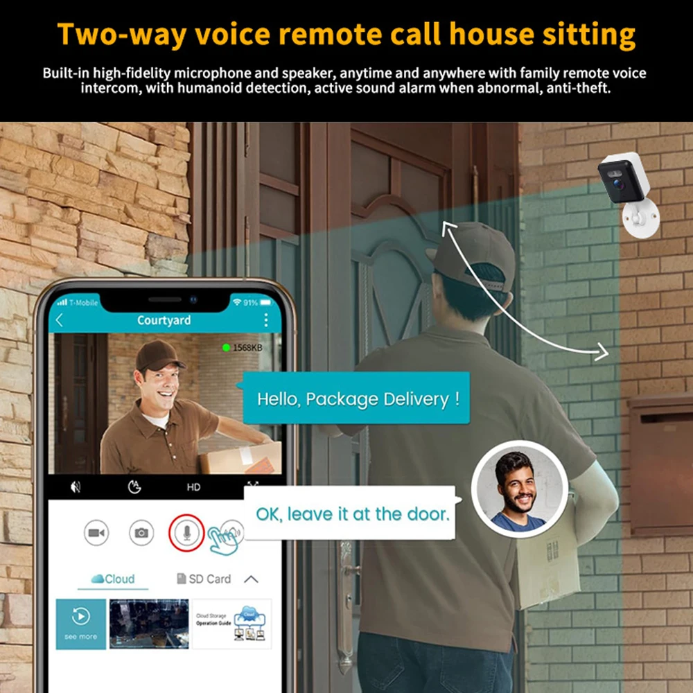 Tuya Smart Mini 5MP WiFi IP Ca - đánh giá và giá Home Cinema Sony