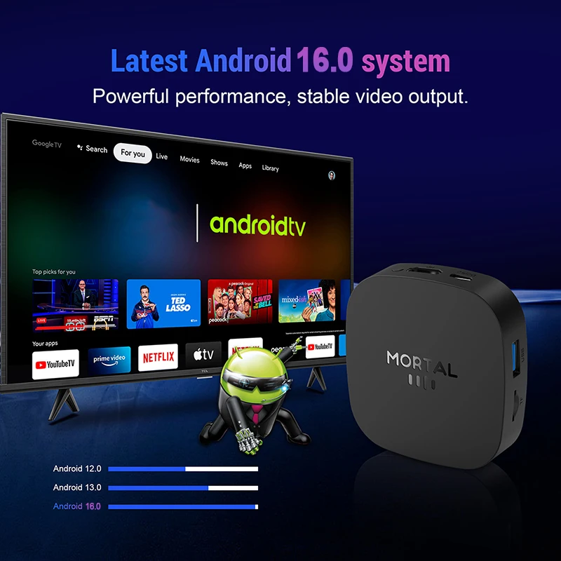 2026 New T1+ 8K HD TV Box Andr - đánh giá và giá Home Cinema Kit