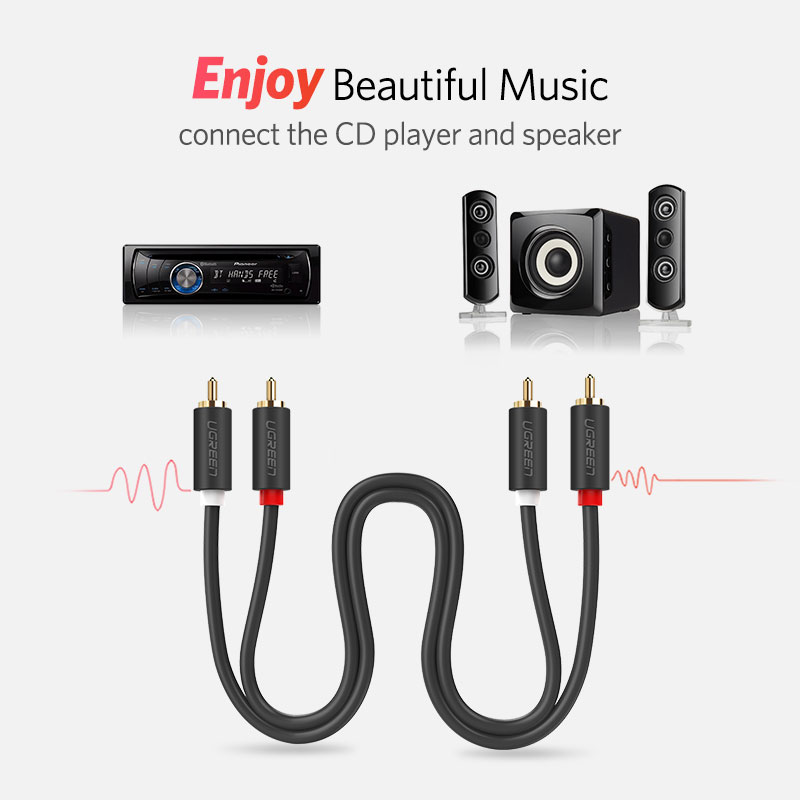 UGREEN 2RCA Ra 2 Đầu RCA Đực C - đánh giá và giá Home Cinema Sound System