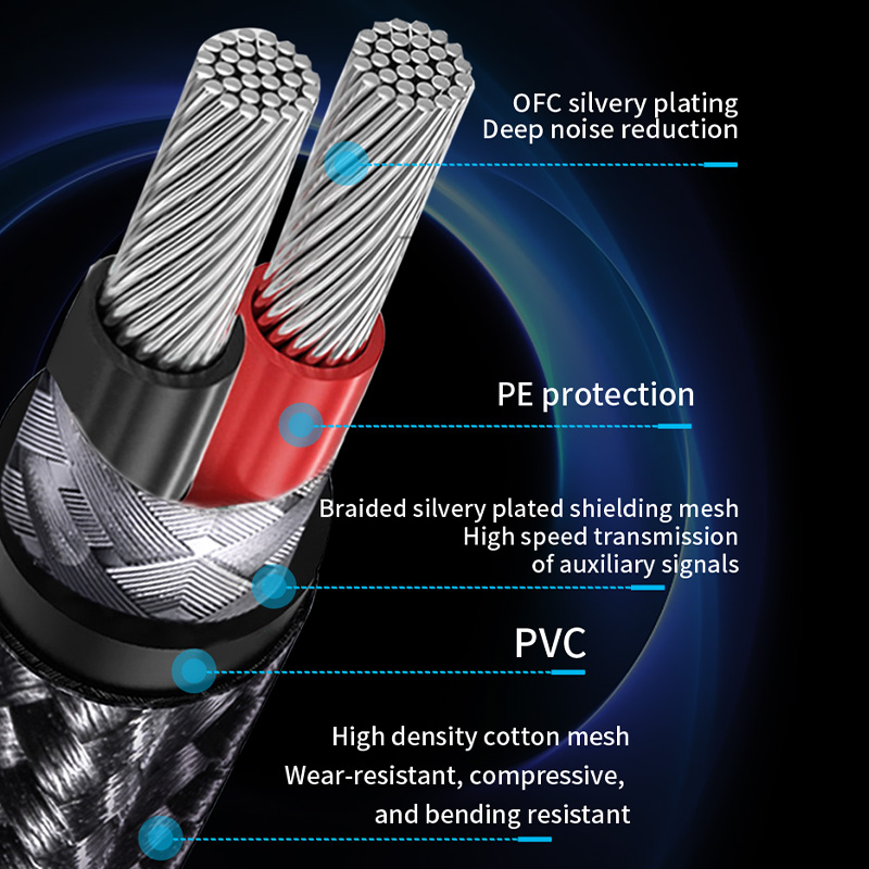 YYTCG SPDIF Coaxial Cable HIFI - đánh giá và giá Home Cinema Marantz