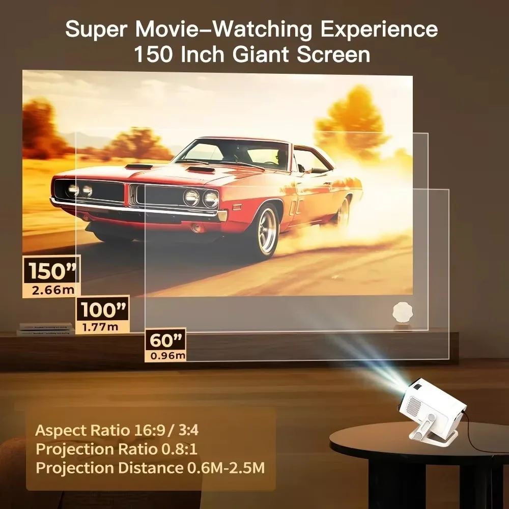 Mini Projector Wifi6 and BT5.4 - đánh giá và giá Home Cinema Led Projector