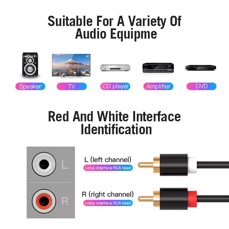 Dual RCA Cable HIFI Stereo 2 R - đánh giá và giá Home Cinema Marantz