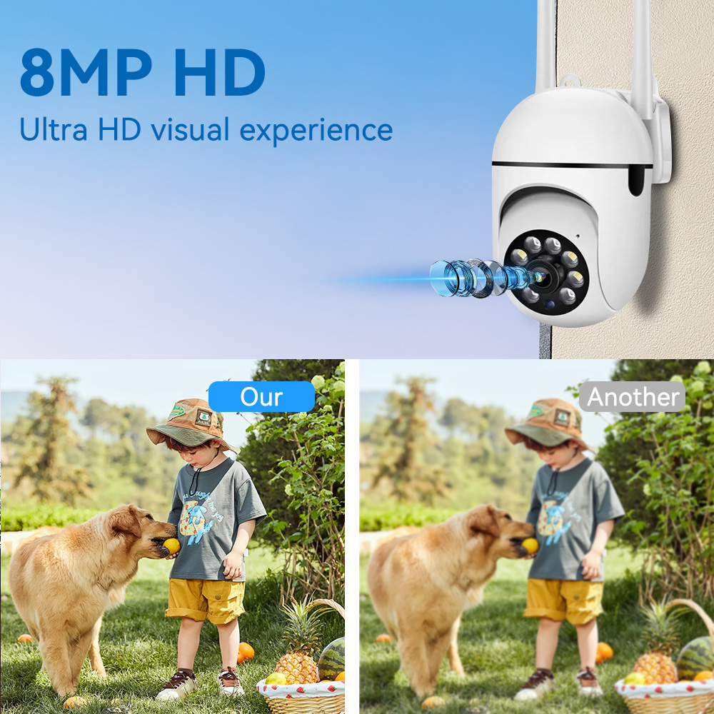 2.4G 8MP Cameras Wifi Video Su - đánh giá và giá Home Cinema Sony