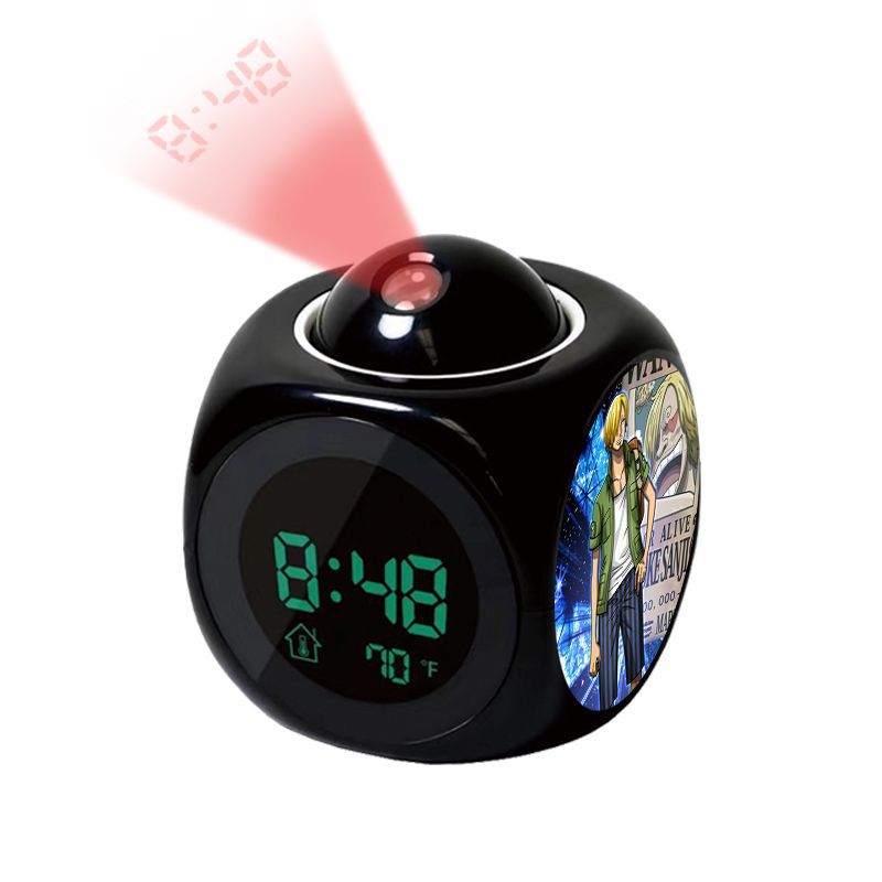 Anime One Piece Luffy Projecti - đánh giá và giá Home Cinema Led Projector