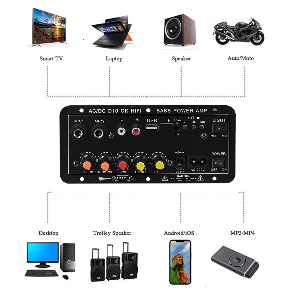D10 Digital Bluetooth Amplifie - đánh giá và giá Home Cinema Sound System