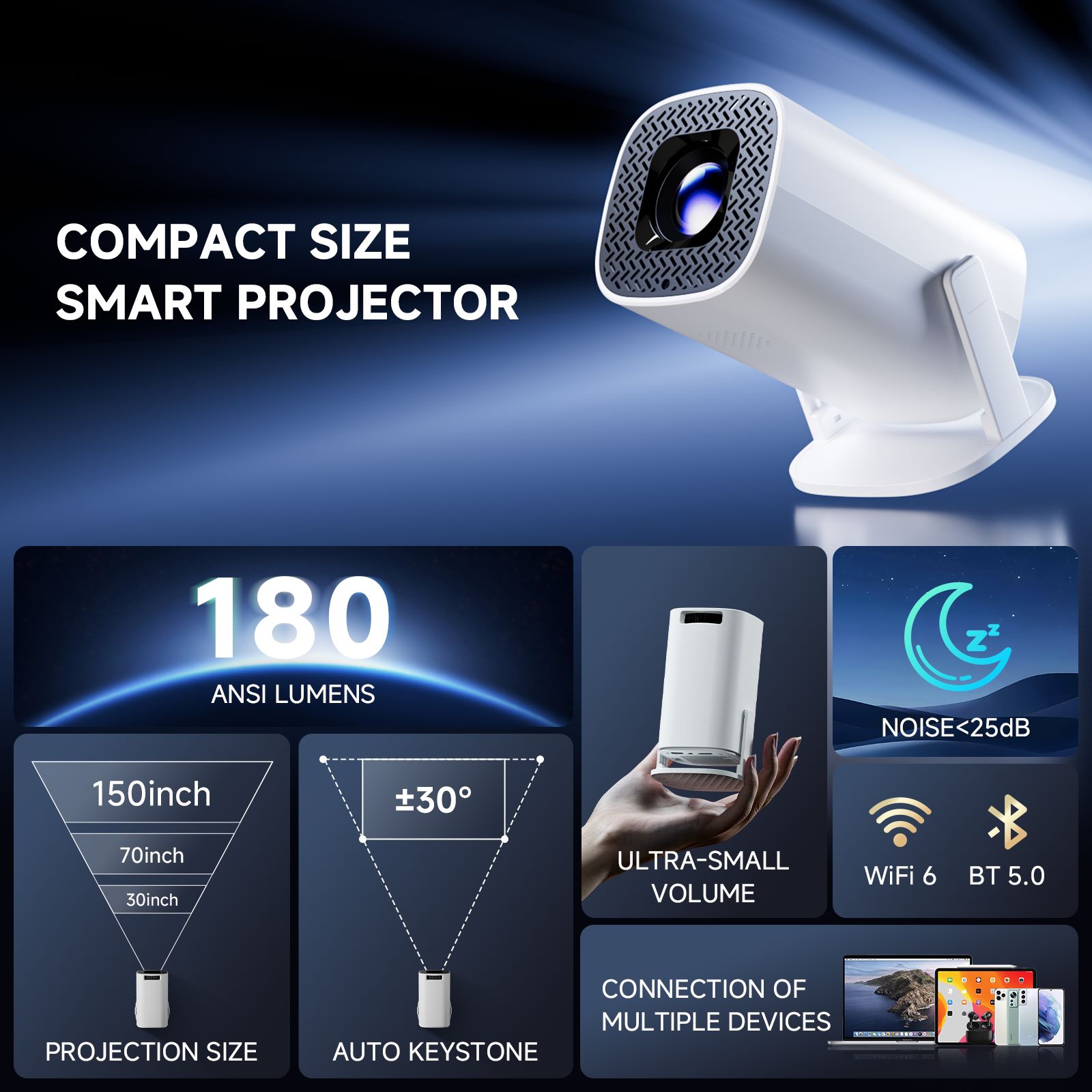 P30 PRO Smart Mini Projector A - đánh giá và giá Home Cinema Led Projector