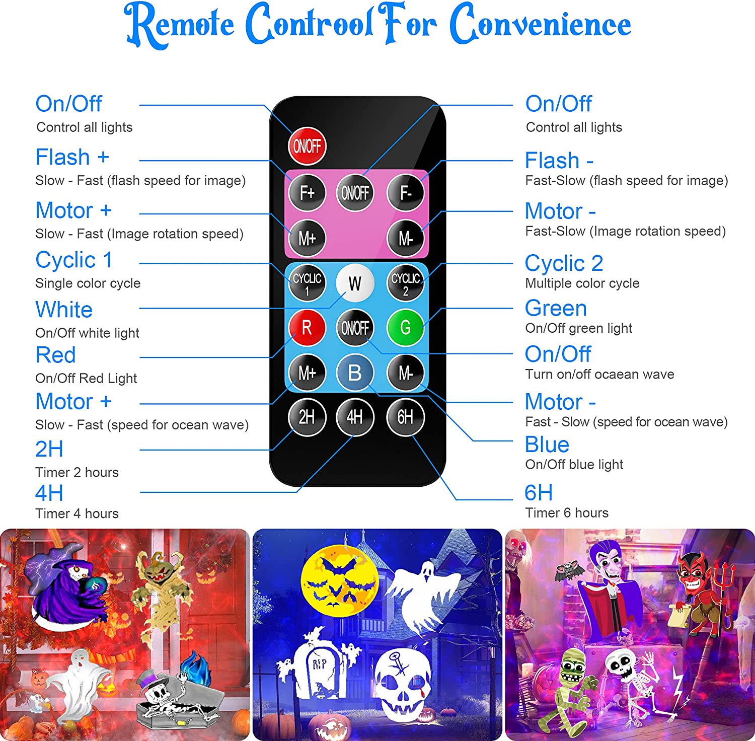 Halloween Christmas Outdoor Pr - đánh giá và giá Home Cinema Led Projector